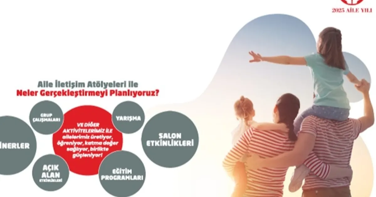 Aile Irtibat Atölyeleri Dafluyor